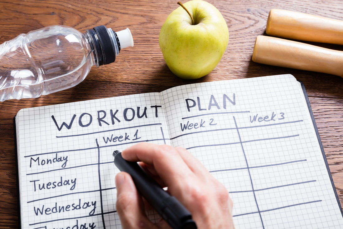 The Ultimate Guide to Making the Most Out of Your Workout Plans